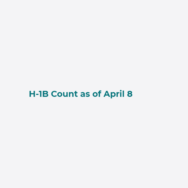 H-1B Count as of April 8